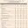Индексы государственных розничных цен на некоторые товары народного потребления в СССР схема таблица